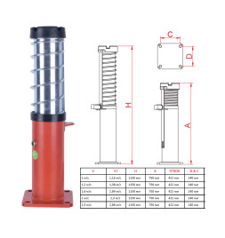 Гідравлічний буфер ліфта Metroplast HT25-114 124 - 2 м/с