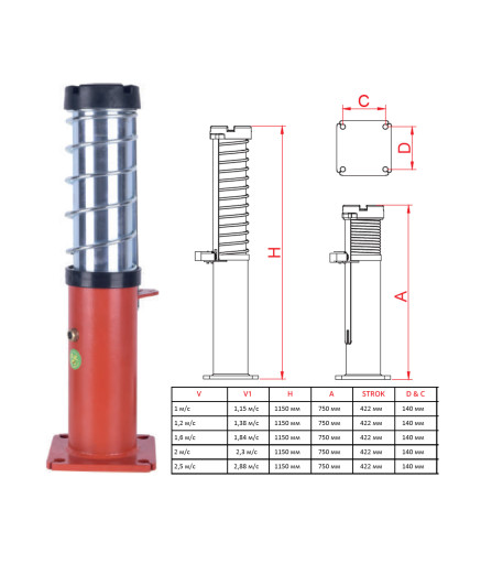 Гидравлический буфер лифта Metroplast HT25-114 124 - 2 м/с