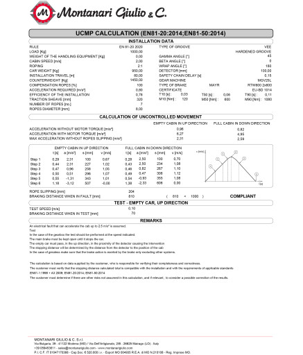 Безредукторная лебедка, 1000 кг, 2.0 м/с, 17 кВт, Montanari Giulio & C. MGV25L