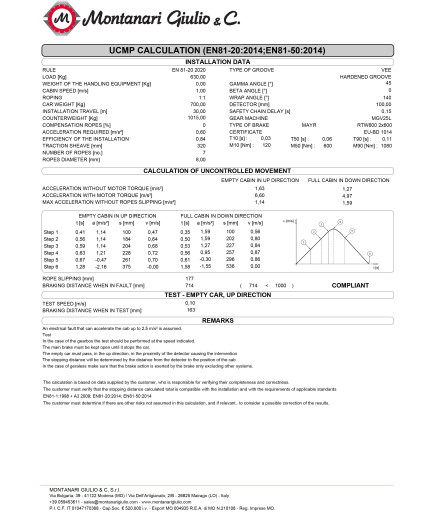 Безредукторная лебедка, 630 кг, 1.0 м/с, 3.9 кВТ, Montanari Giulio & C. MGV25L